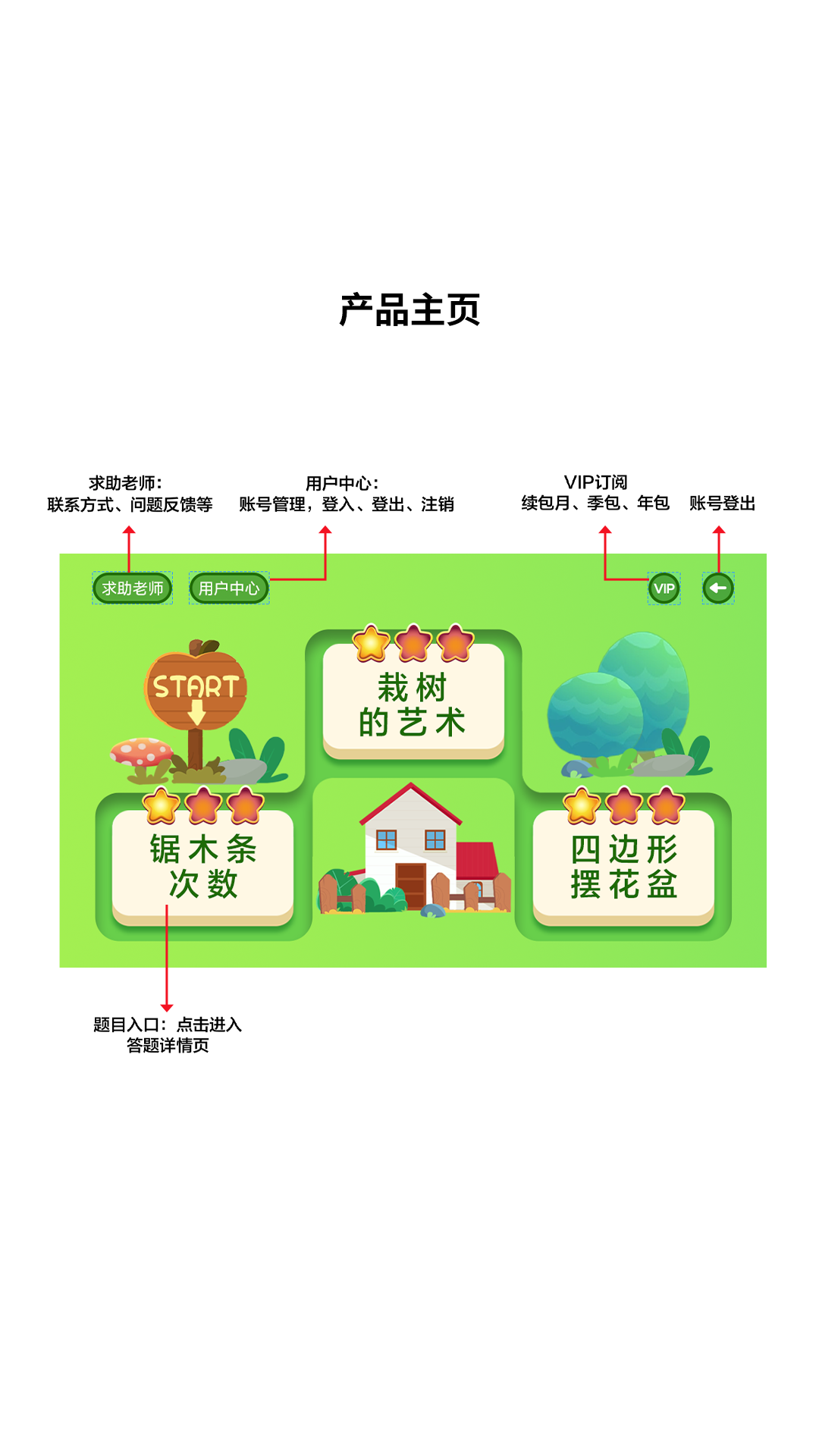 趣思维截图