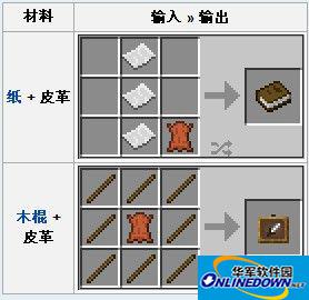 《我的世界》皮革怎么做？皮革有什么用