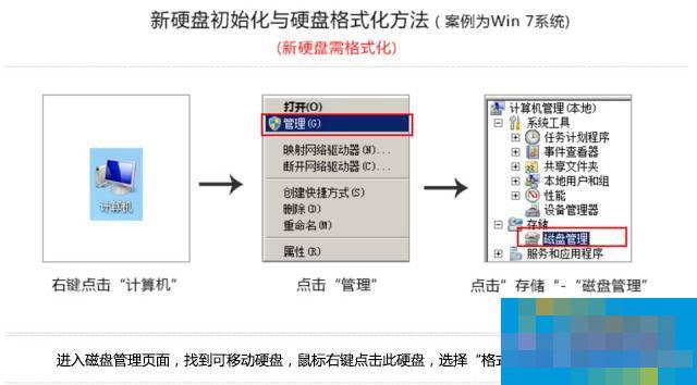 如何将旧机械硬盘改造成移动硬盘？