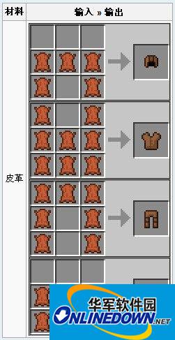《我的世界》皮革怎么做？皮革有什么用