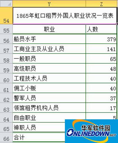 excel2010教程 excel2010教程