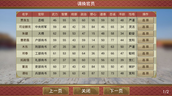 皇帝成长计划2官员属性
